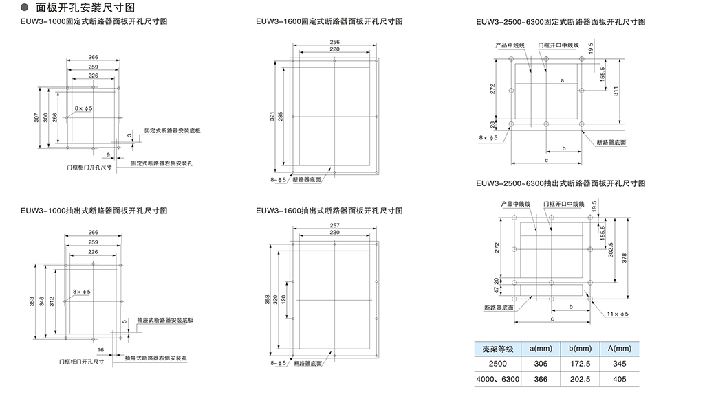 EUW3系列智能型萬能式斷路器-4.png