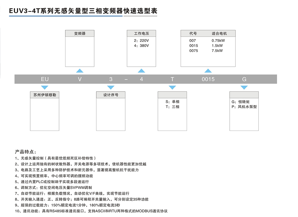 EUV3-4T系列無(wú)感矢量型三相變頻器-2.png